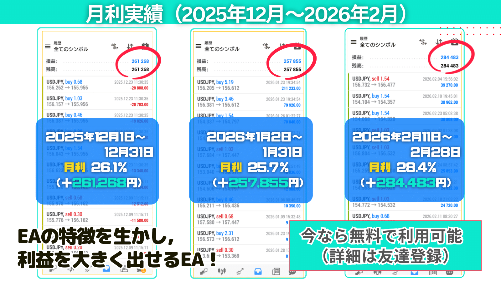 月利実績:2025/12/01~2026/02/28